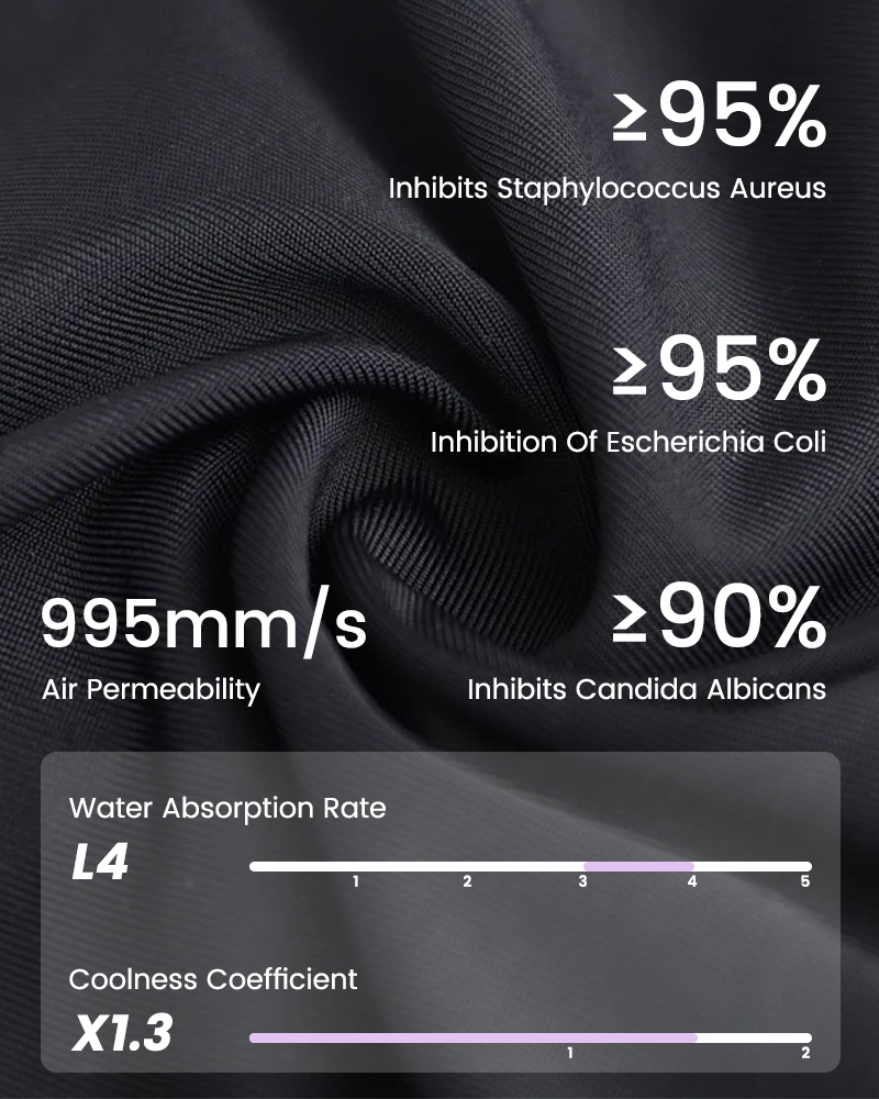 High-Waist Lace Trim Cotton Panties (5 Pack)