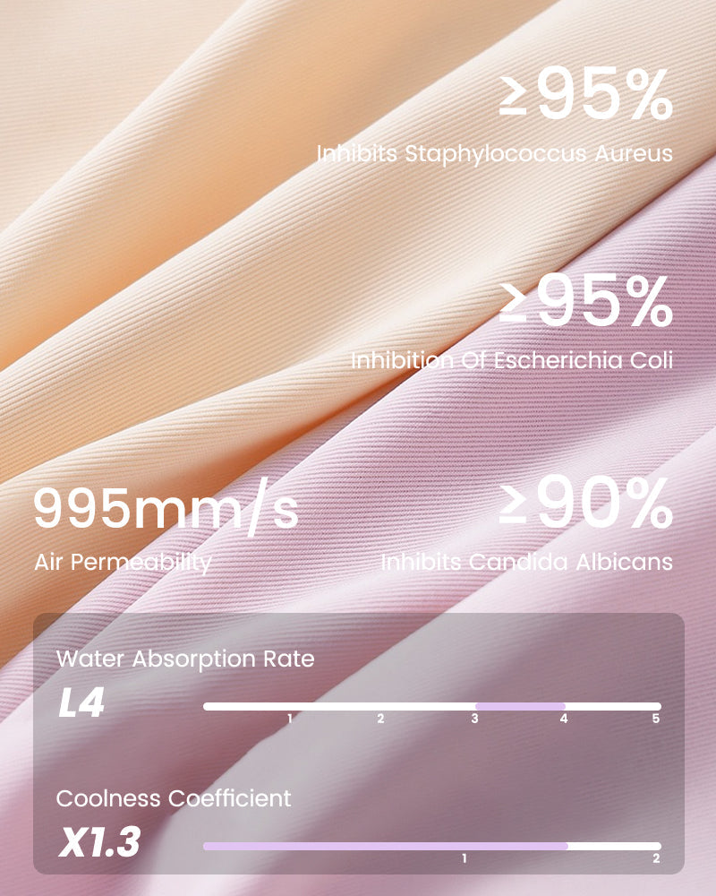 Seamless Anti-Camel Toe Sports Panties (5 Pack)