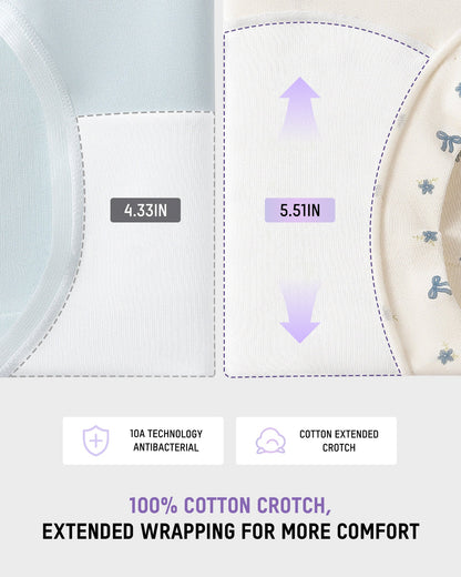 Seamless Antibacterial Cotton Boxer Panties (5 Pack)