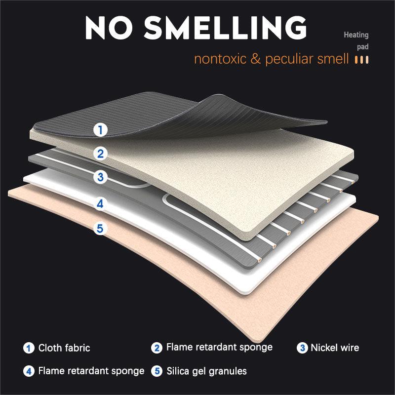 Capa Aquecedora para Banco de Carros - Loja Pediu Levou