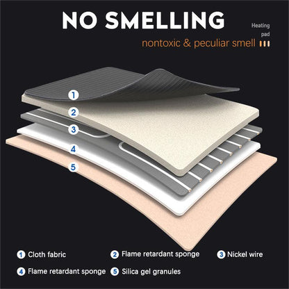 Capa Aquecedora para Banco de Carros - Loja Pediu Levou