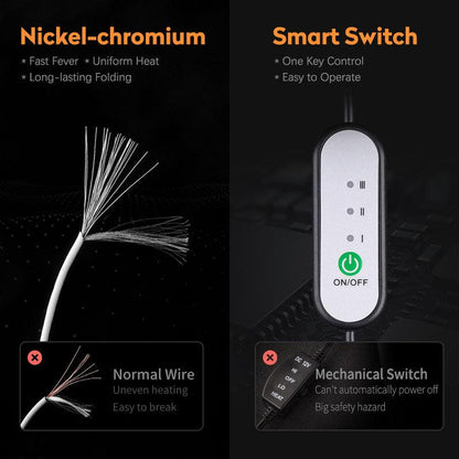 Capa Aquecedora para Banco de Carros - Loja Pediu Levou