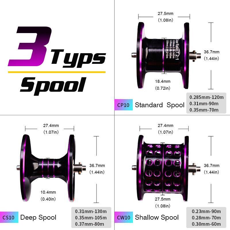 Carretel de Pesca com Isca - Loja Pediu Levou